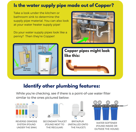 Arnold corrosion control ca survey compliance