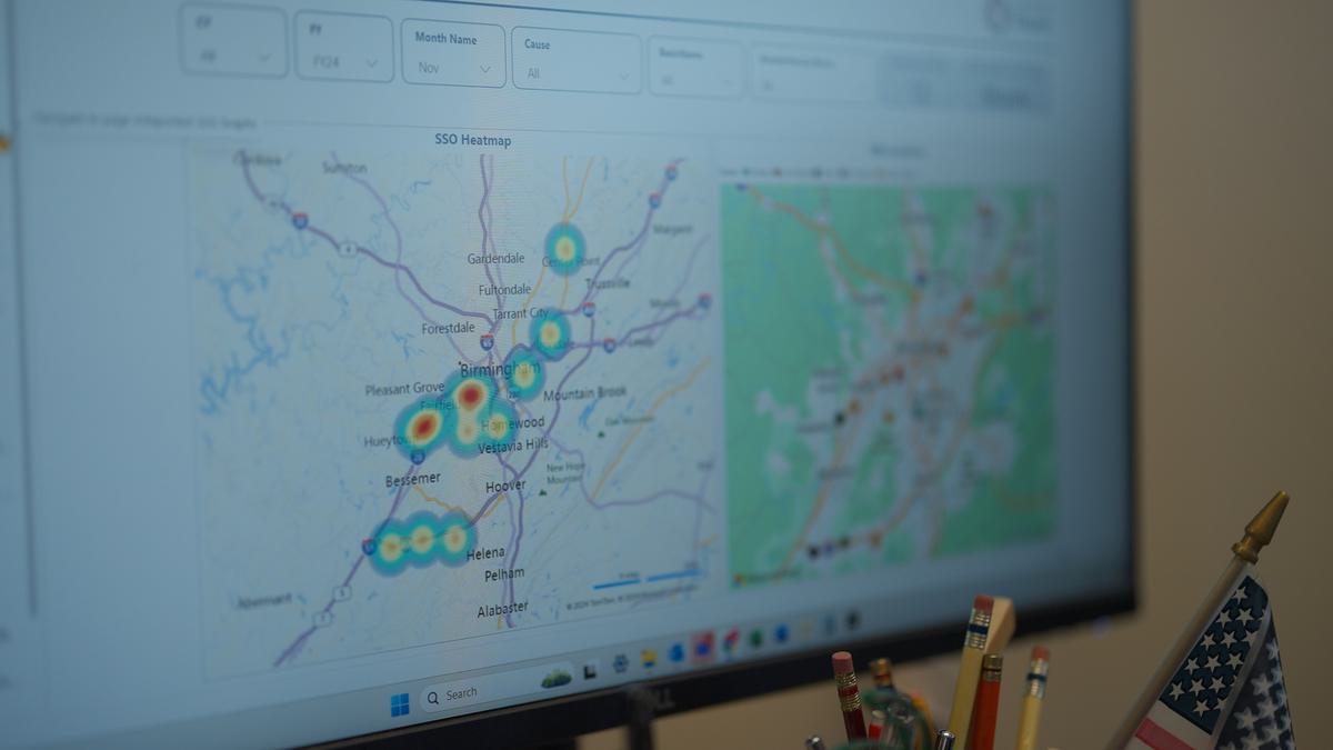 Dashboard 03