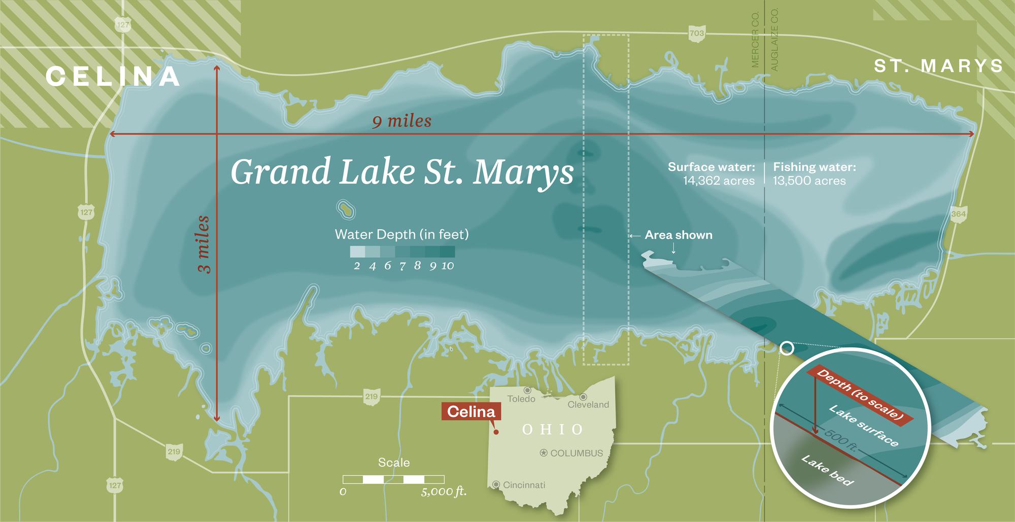 Grand lake st marys 01