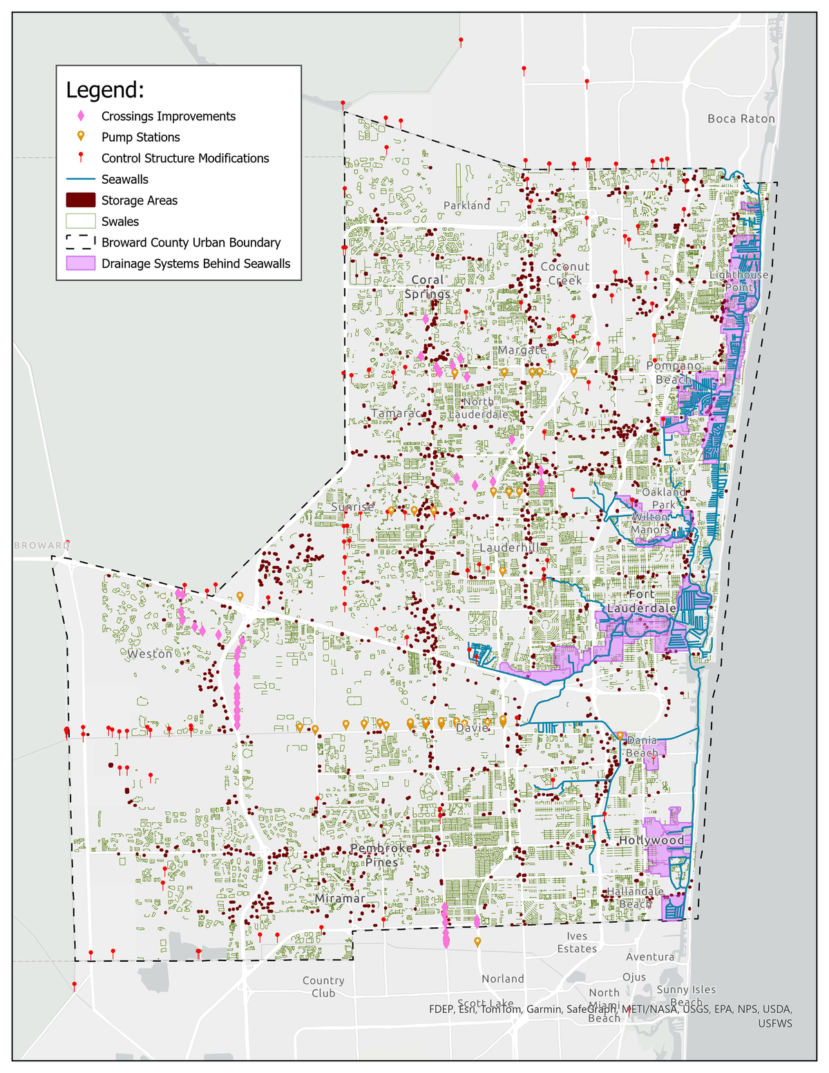 modeled adaptation strategies