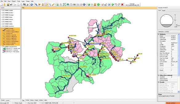 ALCOSAN model snapshot